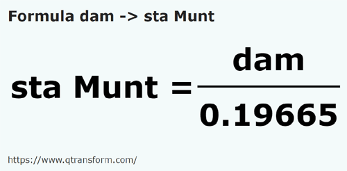 formulu Dekametre ila Stânjen Muntenia - dam ila sta Munt