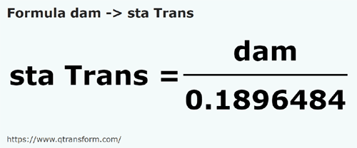 formula декаметр в Станжен (Трансильвания) - dam в sta Trans