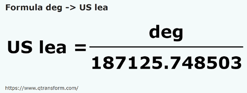 formulu Parmak genişliği ila ABD fersahı - deg ila US lea