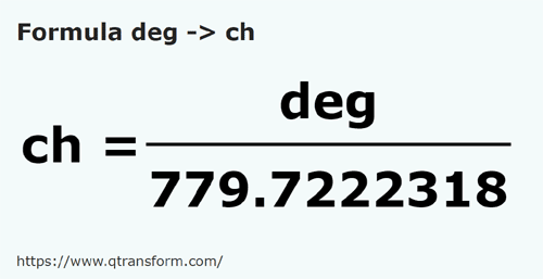 formula Dita in Catene - deg in ch