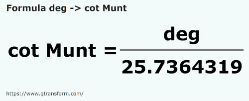 formula Fingers to Cubits (Muntenia) - deg to cot Munt