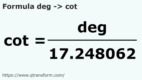 formula Dita in Cubito - deg in cot
