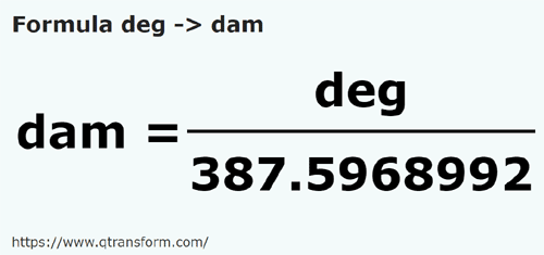 formula Палец в декаметр - deg в dam