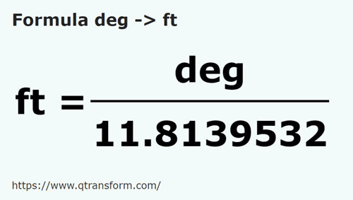 formula Dita in Piedi - deg in ft