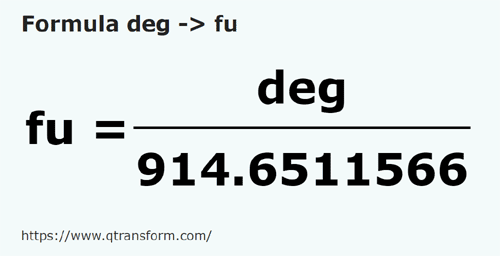 formula Палец в веревка - deg в fu