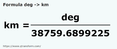 formula Degete in Kilometri - deg in km