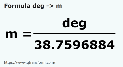 vzorec Prst na Metrů - deg na m