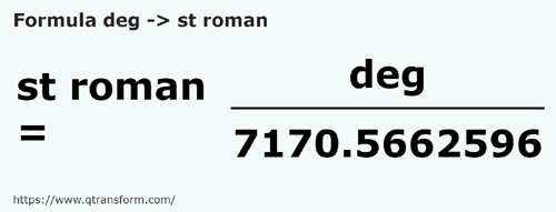 formula Degete in Stadii romane - deg in st roman