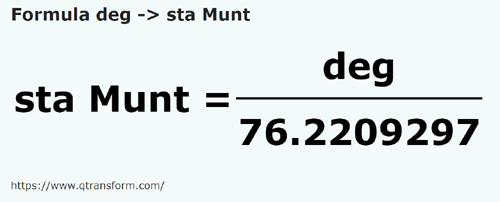 formula Lebar jari kepada Stânjeni (Muntenia) - deg kepada sta Munt
