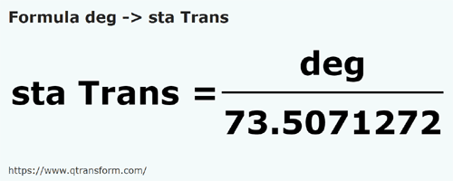 formulu Parmak genişliği ila Stânjen Transilvanya - deg ila sta Trans