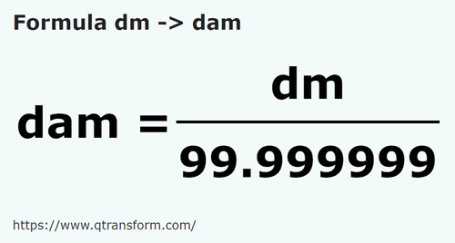 formula Decimetro in Decametri - dm in dam