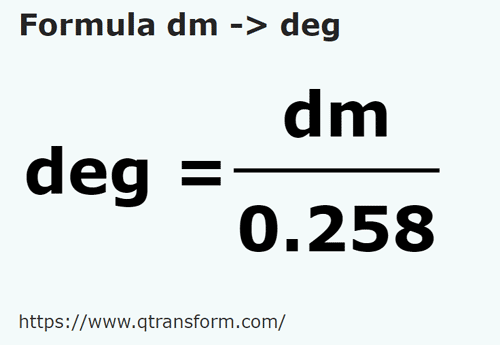 formula Decímetros em Dedos - dm em deg