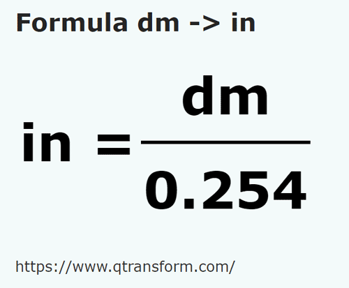 formula Decímetros a Pulgadas - dm a in