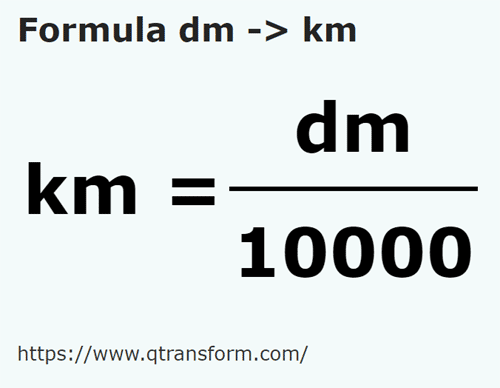 umrechnungsformel Dezimeter in Kilometer - dm in km