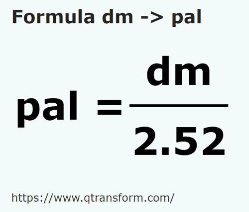 formula Decímetros a Palmas - dm a pal