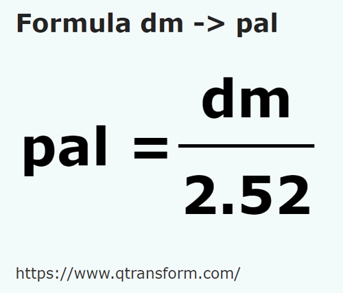 umrechnungsformel Dezimeter in Spanne - dm in pal