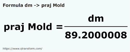 umrechnungsformel Dezimeter in Prajina (Moldawien) - dm in praj Mold