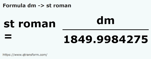 formula Decimeters to Roman stadiums - dm to st roman