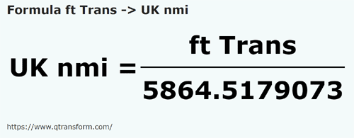 formula Stopy (Transylwania) na Mila morska brytyjska - ft Trans na UK nmi