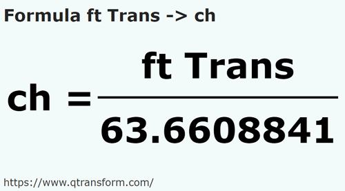 formula Feet (Transilvania) to Chains - ft Trans to ch