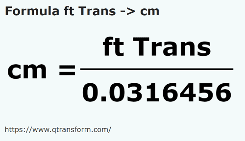 formula Feet (Transilvania) to Centimeters - ft Trans to cm
