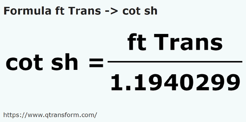 formula Pés (Transilvânia) em Côvados curtos - ft Trans em cot sh