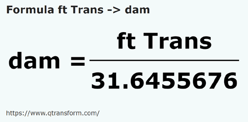 formula Kaki (Transylvania) kepada Dekameter - ft Trans kepada dam