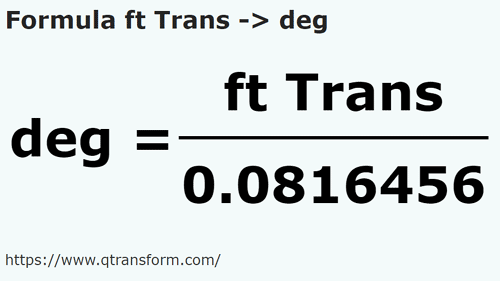 formula фут (рансильвания) в Палец - ft Trans в deg