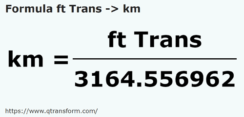 formula Pés (Transilvânia) em Quilômetros - ft Trans em km
