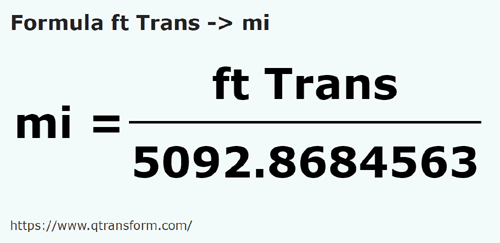 formula фут (рансильвания) в миля - ft Trans в mi