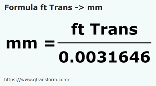 formule Pieds (Transylvanie) en Millimètres - ft Trans en mm