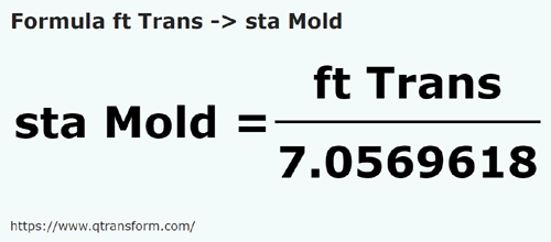formula Kaki (Transylvania) kepada Stânjeni (Moldavia) - ft Trans kepada sta Mold