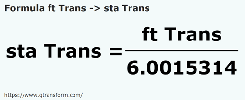 formula Feet (Transilvania) to Fathoms (Transilvania) - ft Trans to sta Trans