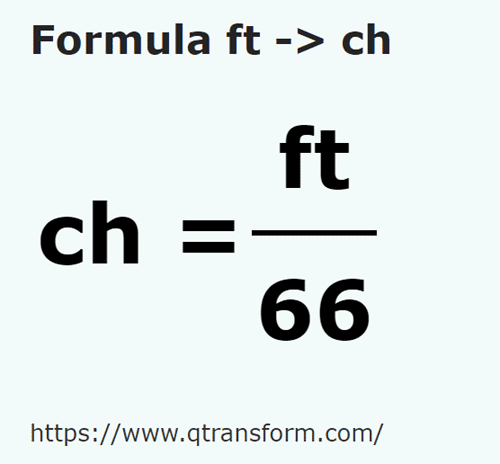 formula Feet to Chains - ft to ch