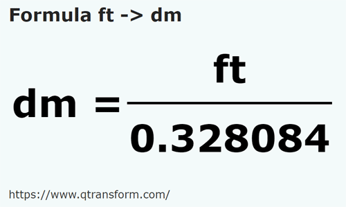 formula Stopy na Decymetry - ft na dm