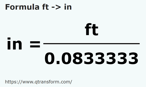 formula фут в дюйм - ft в in