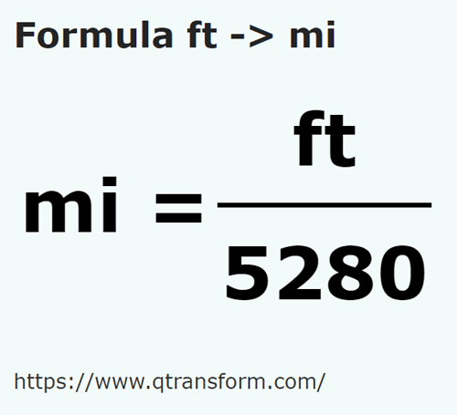 formula Feet to Miles - ft to mi