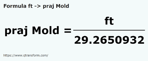 formule Voeten naar Prajini (Moldova) - ft naar praj Mold