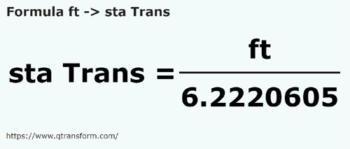 formula фут в Станжен (Трансильвания) - ft в sta Trans