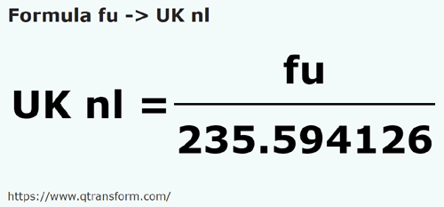 formula Funii in Leghe nautice britanice - fu in UK nl