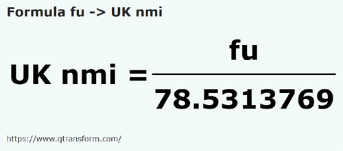 formula Cordas em Milhas marítimas britânicas - fu em UK nmi