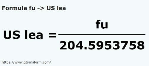 formula Funii in Leghe americane - fu in US lea