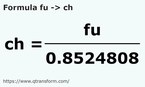 formula Tali kepada Rantai - fu kepada ch
