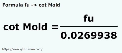 formula Funii in Coti (Moldova) - fu in cot Mold