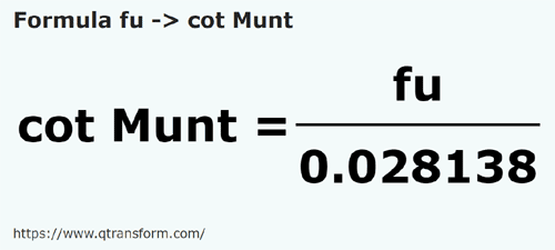 formula Corde in Cubito (Muntenia) - fu in cot Munt