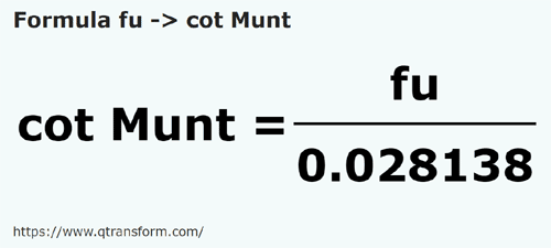 formula Lina na łokieć Muntenia - fu na cot Munt