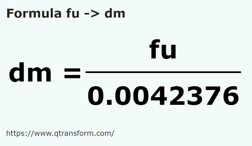 formula Tali kepada Desimeter - fu kepada dm