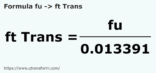 formula Cordas em Pés (Transilvânia) - fu em ft Trans