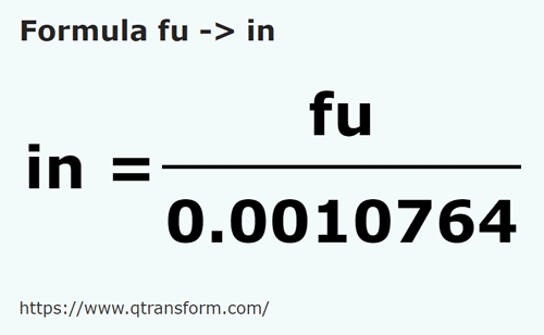 formula Tali kepada Inci - fu kepada in