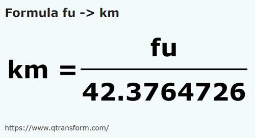 formula Tali kepada Kilometer - fu kepada km